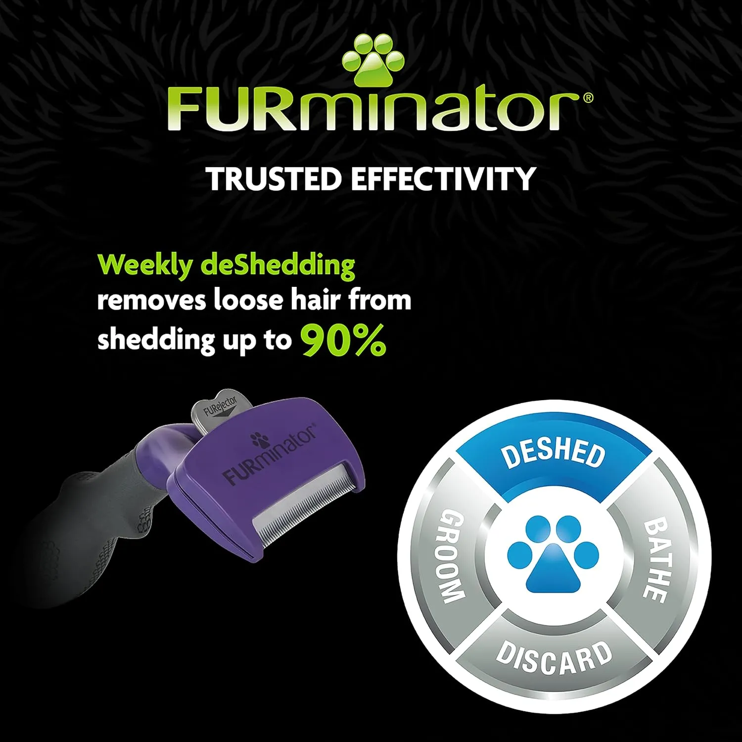 Furminator Undercoat DeShedding Tool for Medium/Large Cat